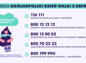 Dzień walki z depresją